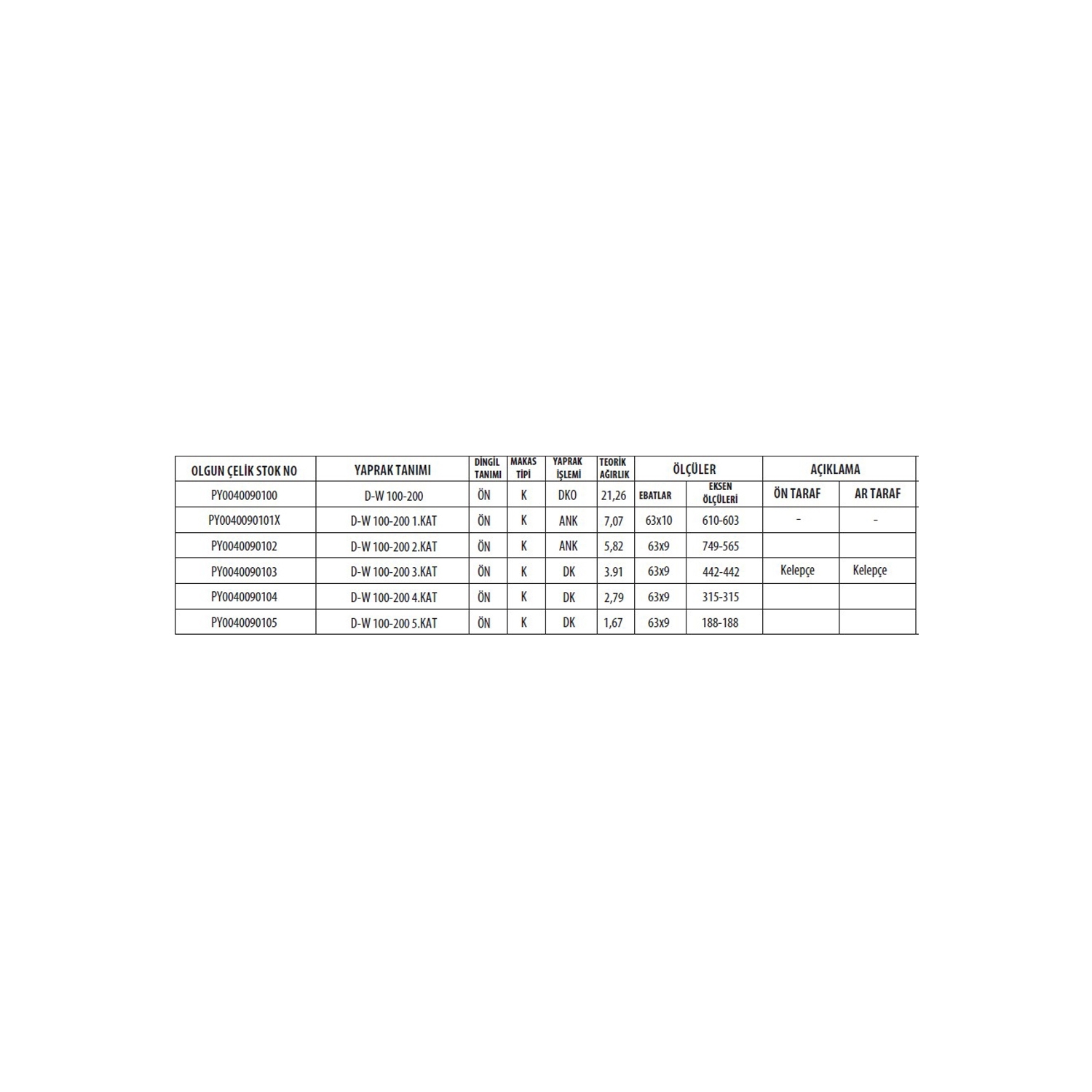 Dodge W100 - W200 Front Complete Leaf Spring
