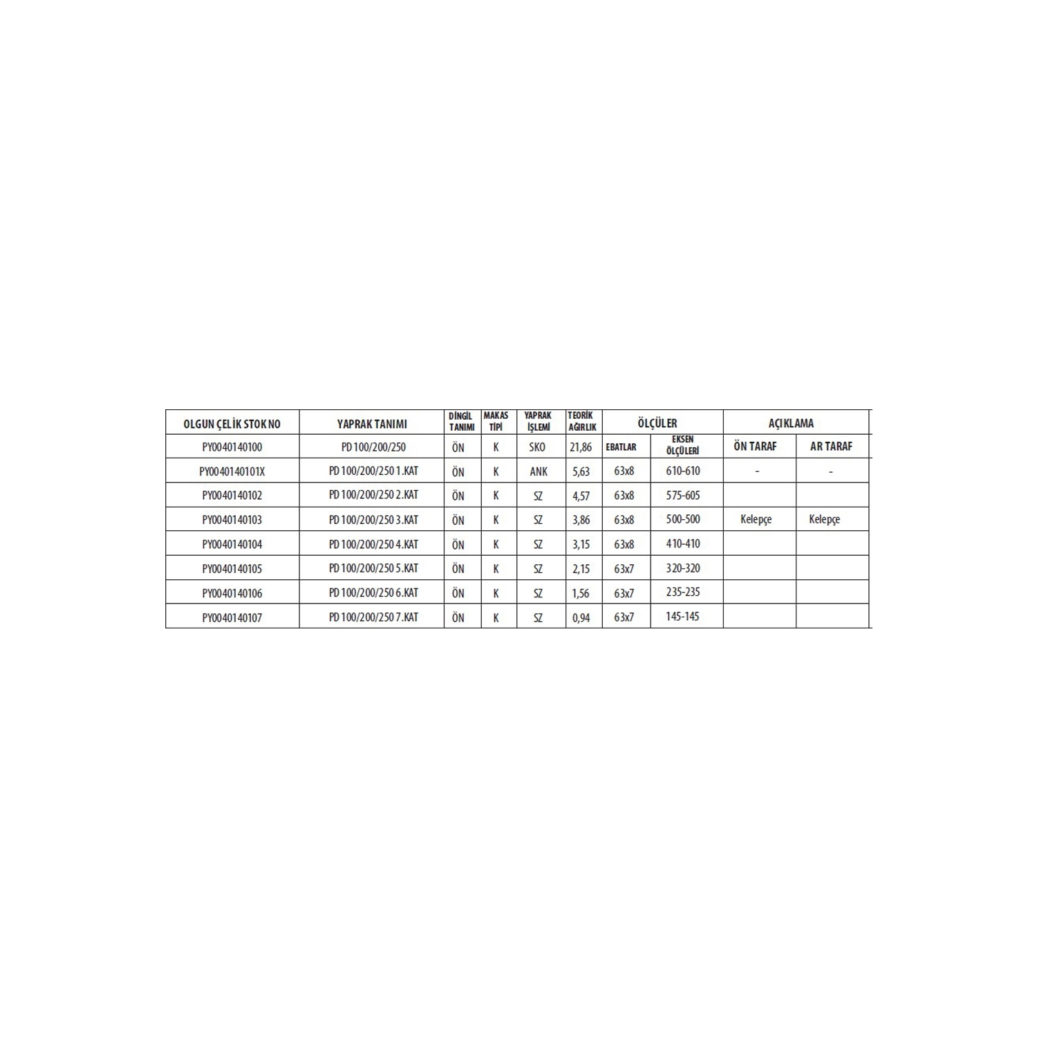 Dodge AS PD 250 Front Complete Leaf Spring
