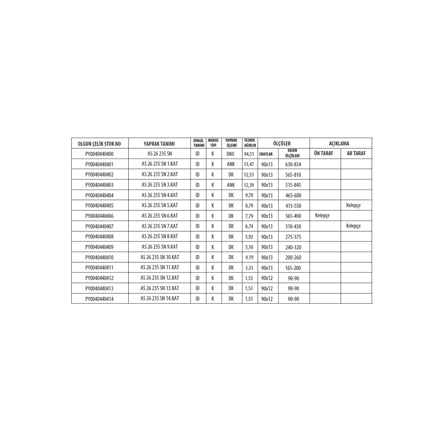 DODGE AS 26.235 DINGIL KOMPLE MAKAS