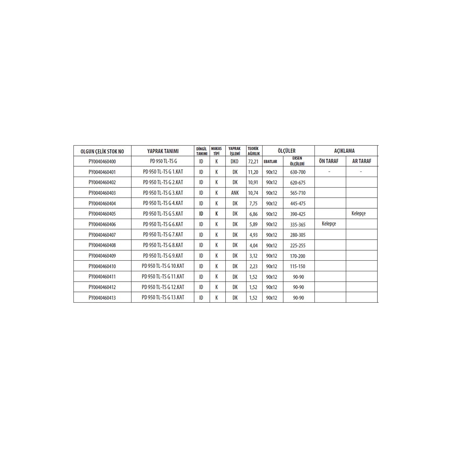Dodge AS 950 Axle Complete Leaf Spring