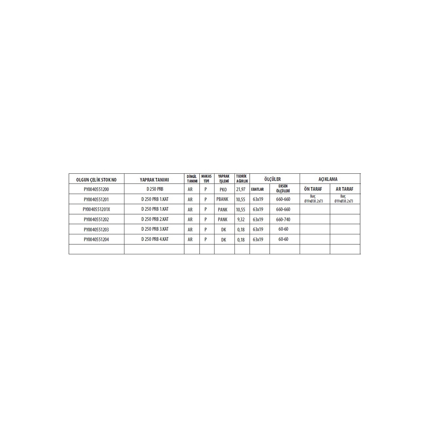 Dodge AS PD 250 Parabolic Rear Complete Leaf Spring