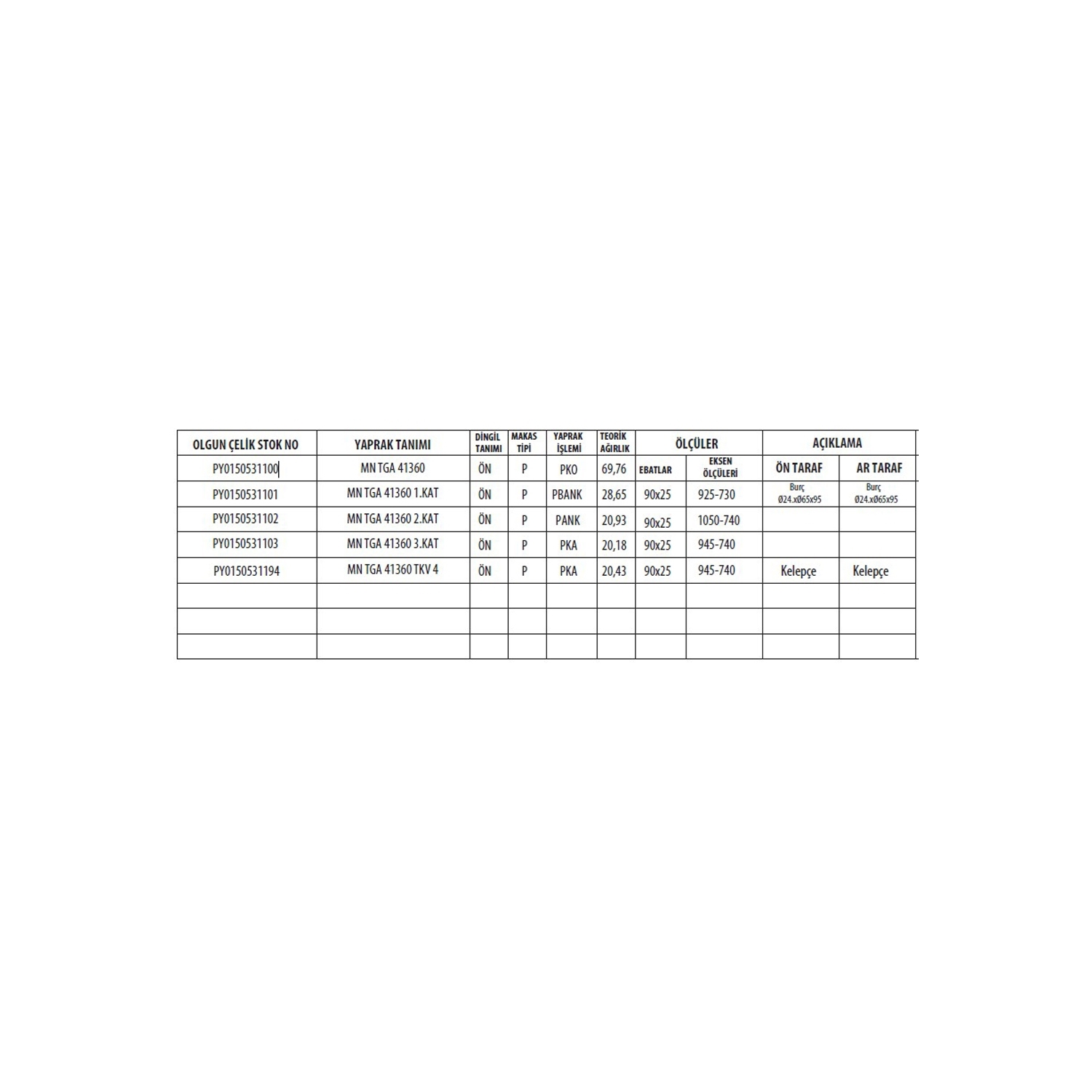 MAN Tgs 41.360 Front Complete Leaf Spring - 1. VE 2. Axle