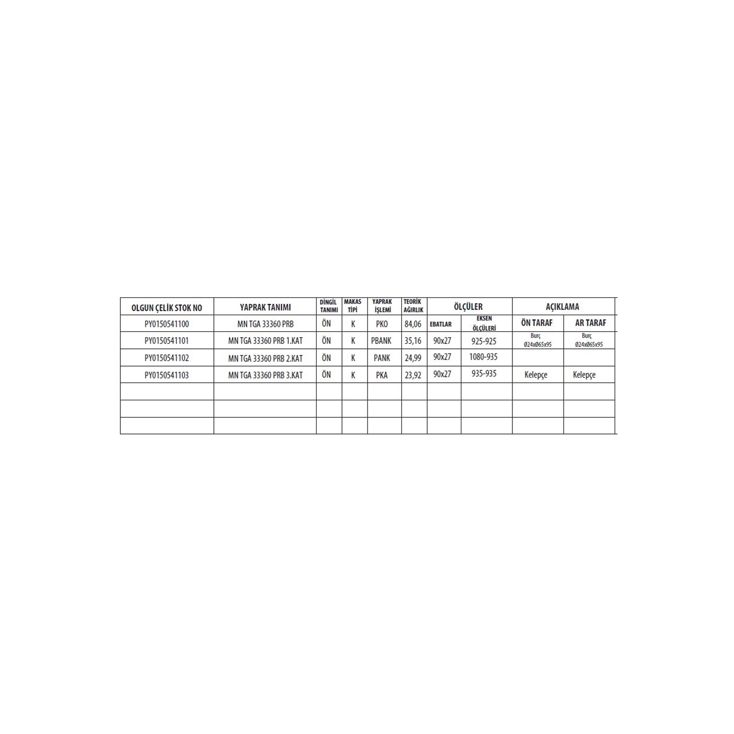 MAN Tga 33.360 Front Complete Leaf Spring