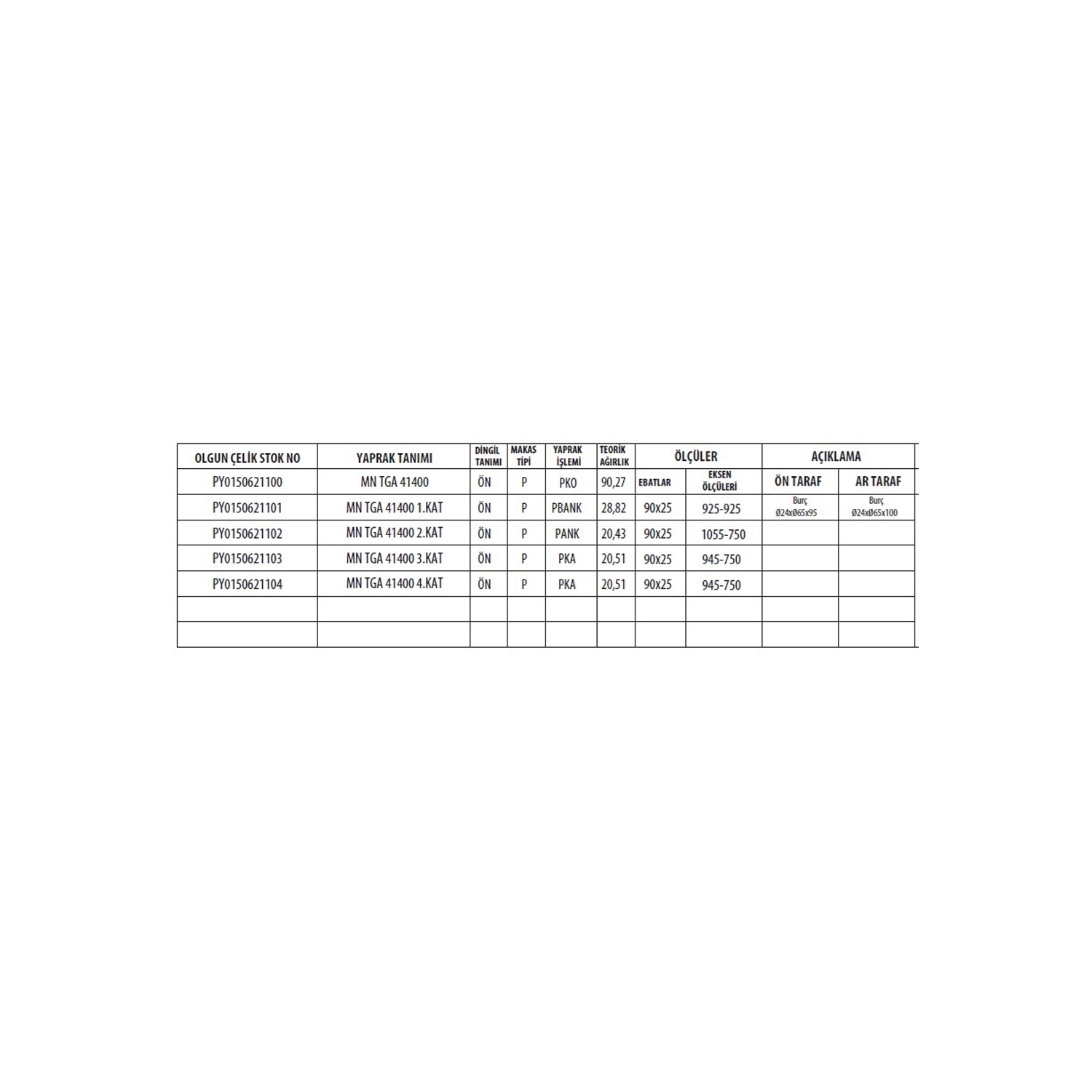 MAN Tgs 41.400 / 41.420 Front Complete Leaf Spring - ( 1. VE 2. Axle )