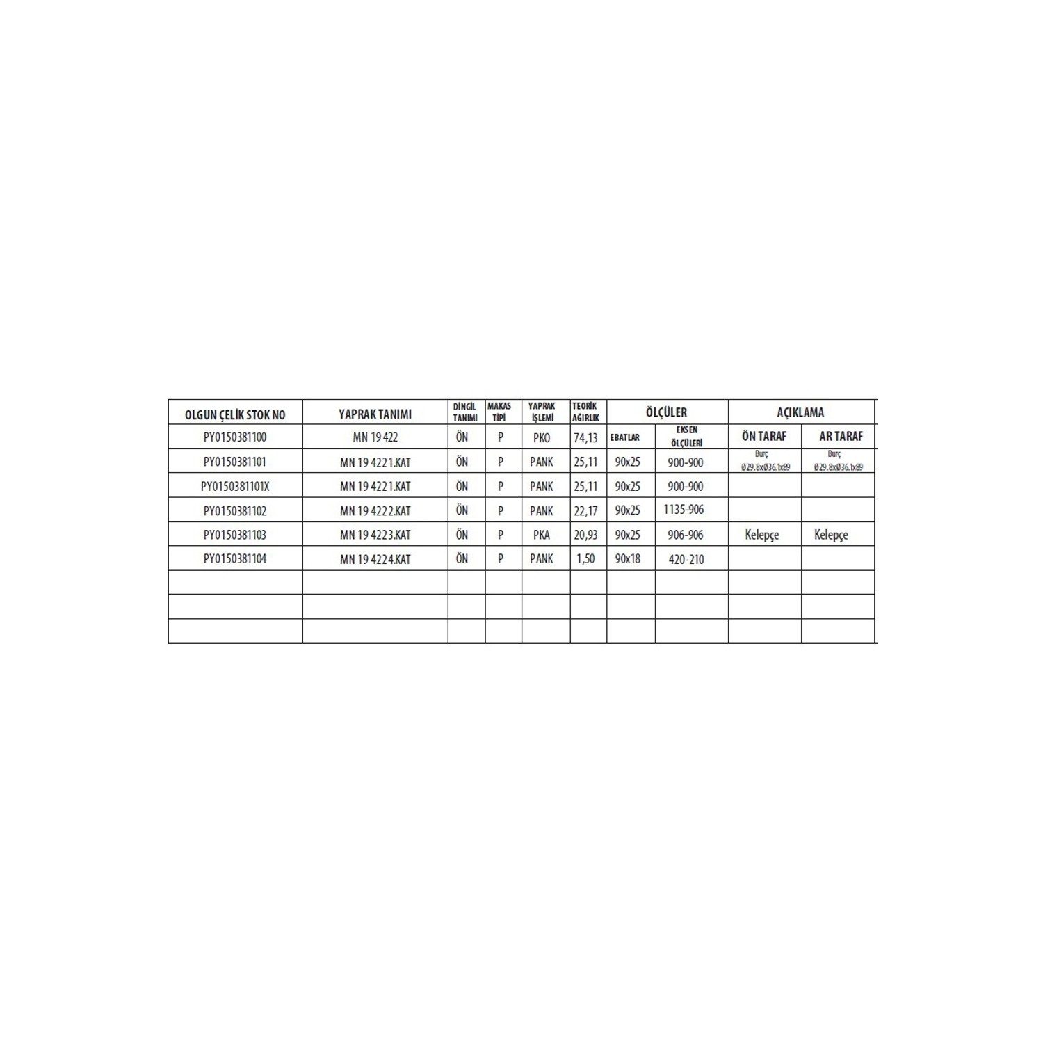 MAN 19.422 / 32.310 Parabolic Front Complete Leaf Spring