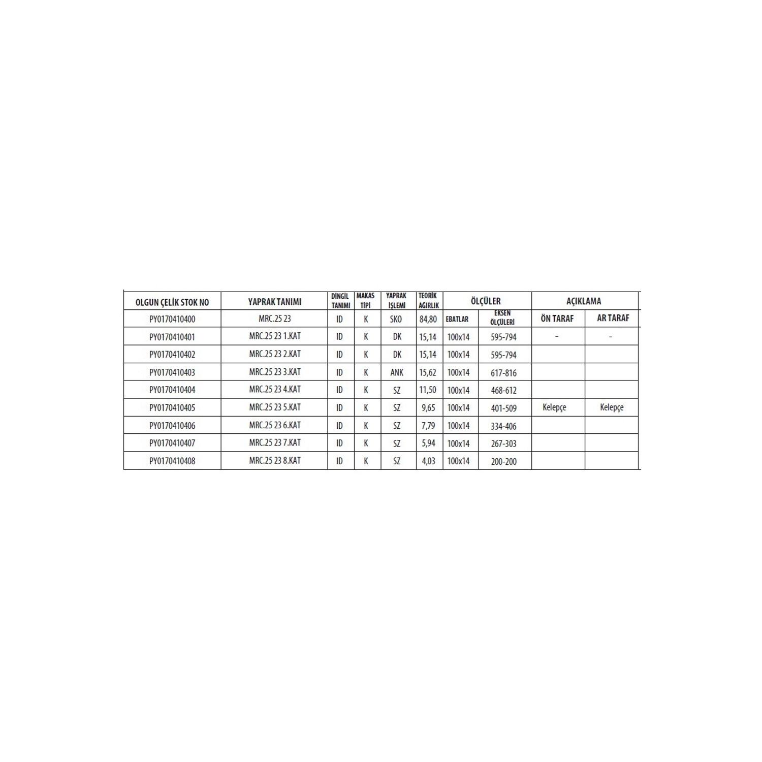 Mercedes Axor 2523 - 2528 Axle Complete Leaf Spring