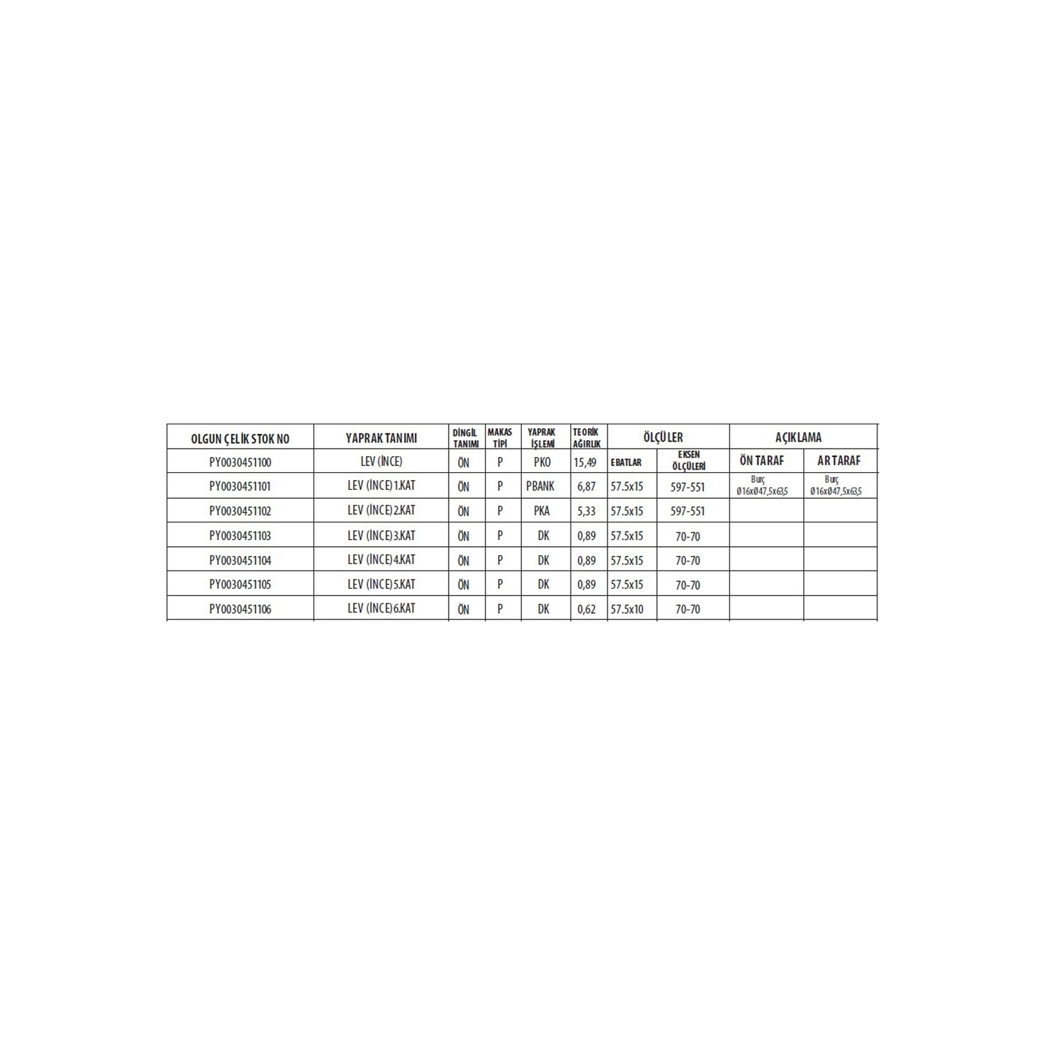 BMC Levend Parabolic Front Complete Leaf Spring