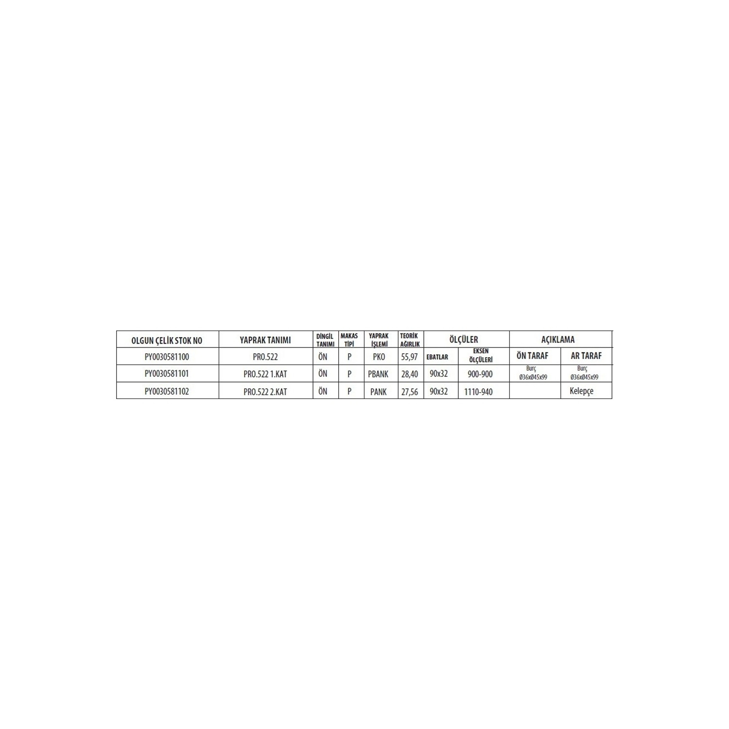 BMC Professional 522 Parabolic Front Complete Leaf Spring