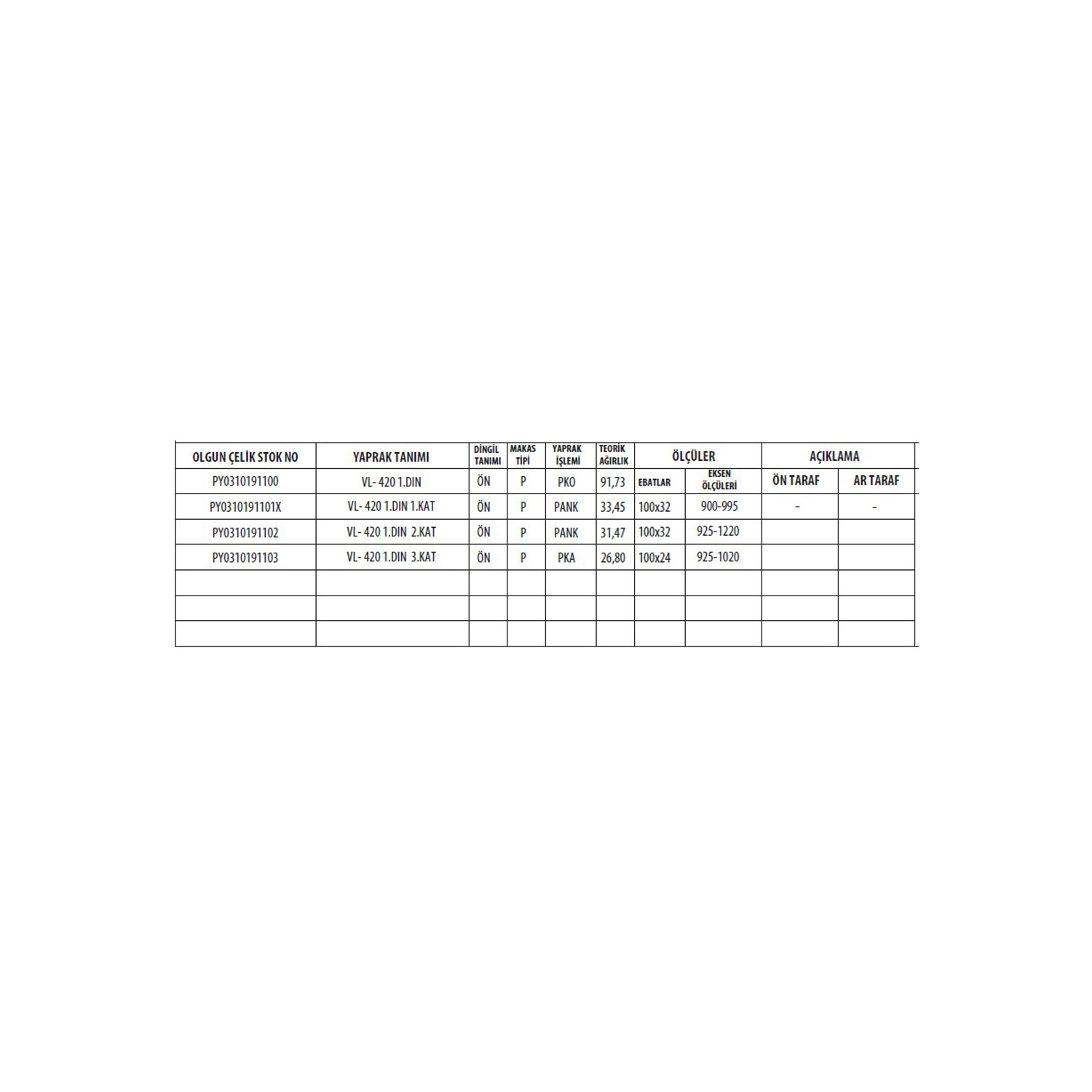 Volvo 420 1. Axle Complete Leaf Spring