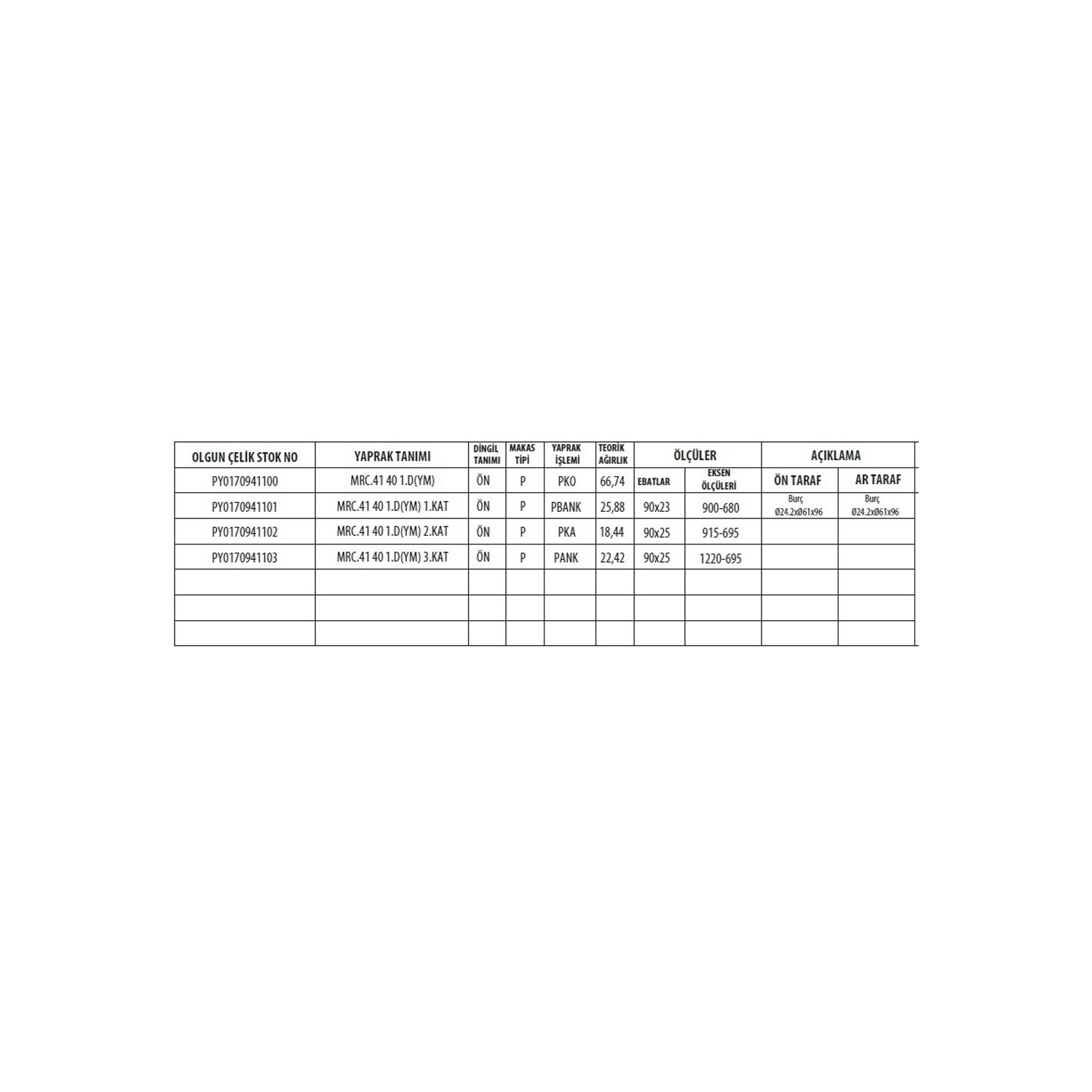Mercedes Axor 4140 1. Axle Complete - 3 Multi-layer - Leaf Spring