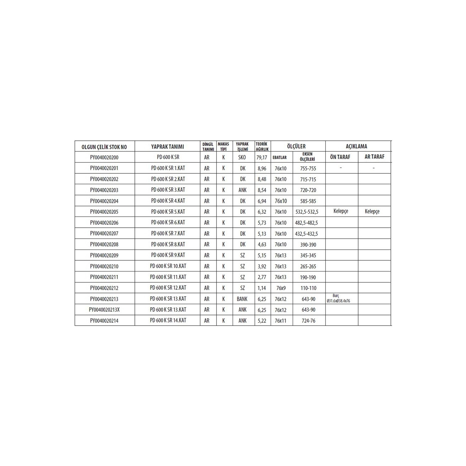 Dodge AS 600 Rear Complete Leaf Spring