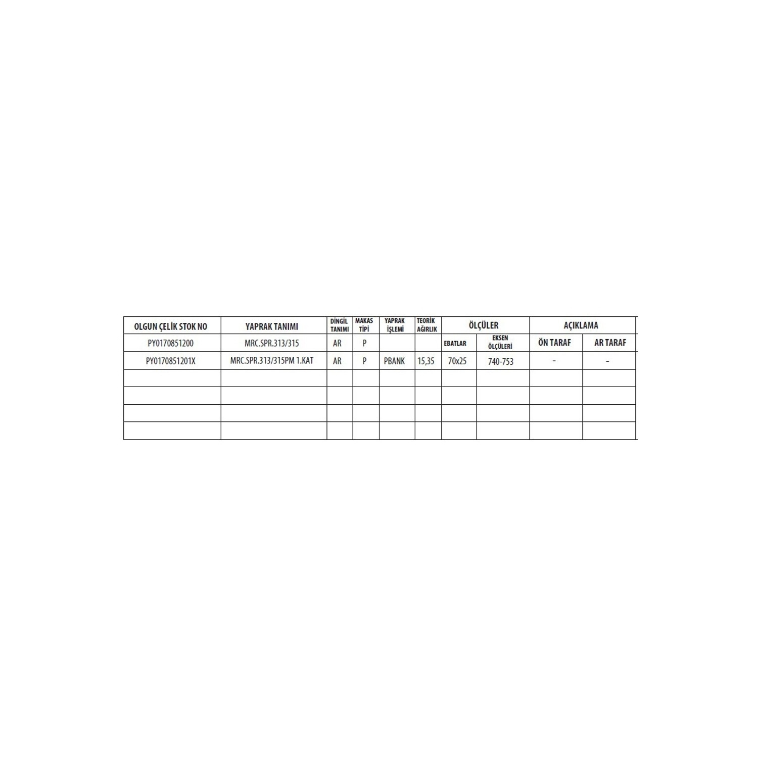 Mercedes Sprinter 313 Rear Complete Leaf Spring - Pimli