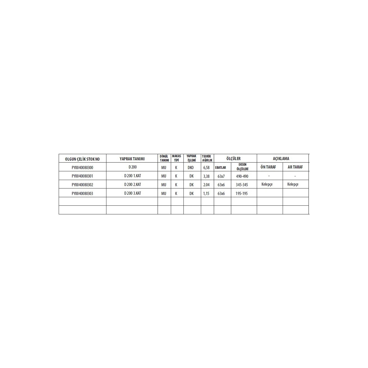 Dodge AS PD 250 Auxiliary Complete Leaf Spring