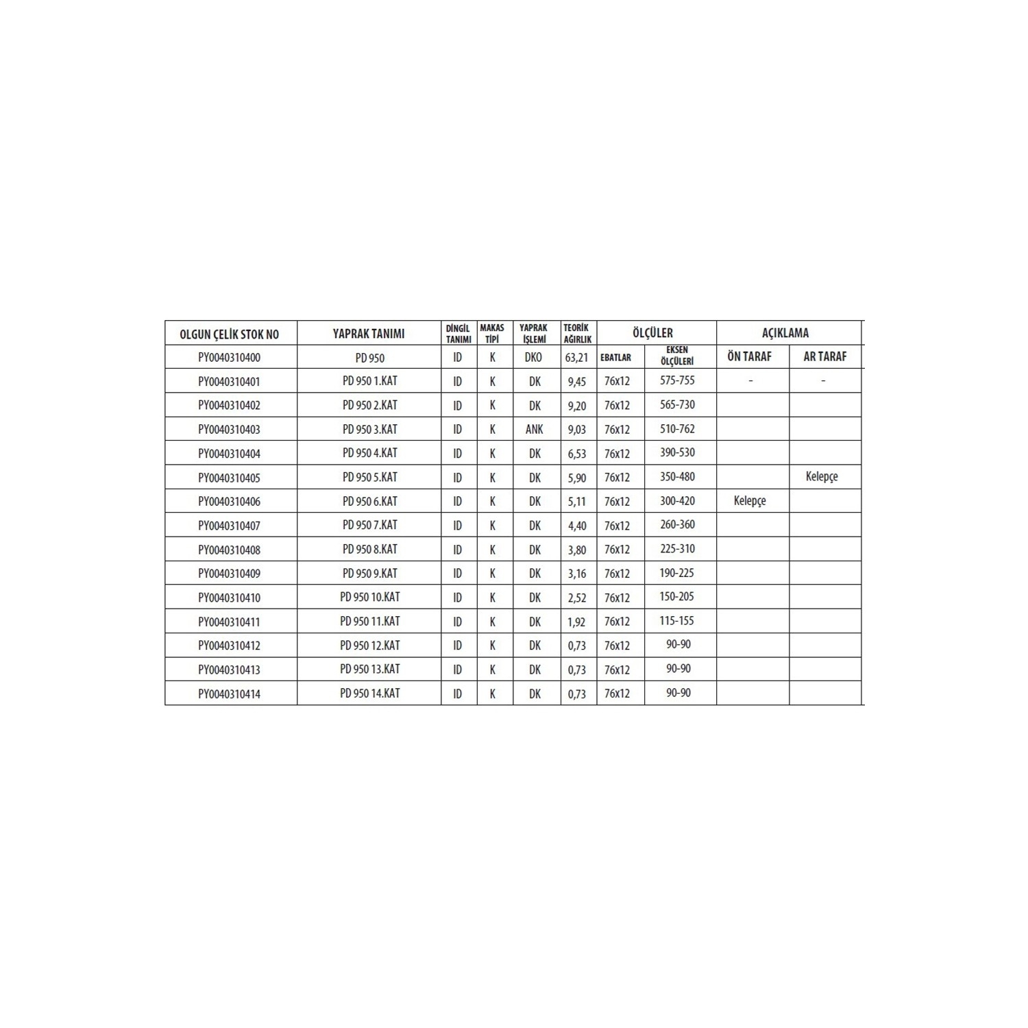 Dodge AS 950 Axle Complete Leaf Spring