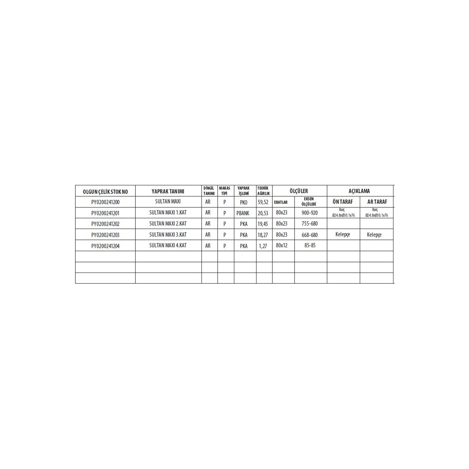 Otokar Sultan Maxi Rear Complete Leaf Spring