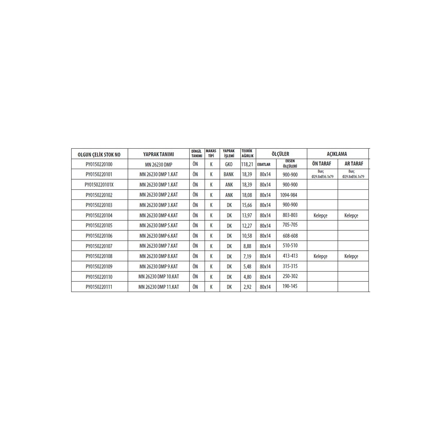 MAN 26.230 / 26.270 Damperli Front Complete Leaf Spring