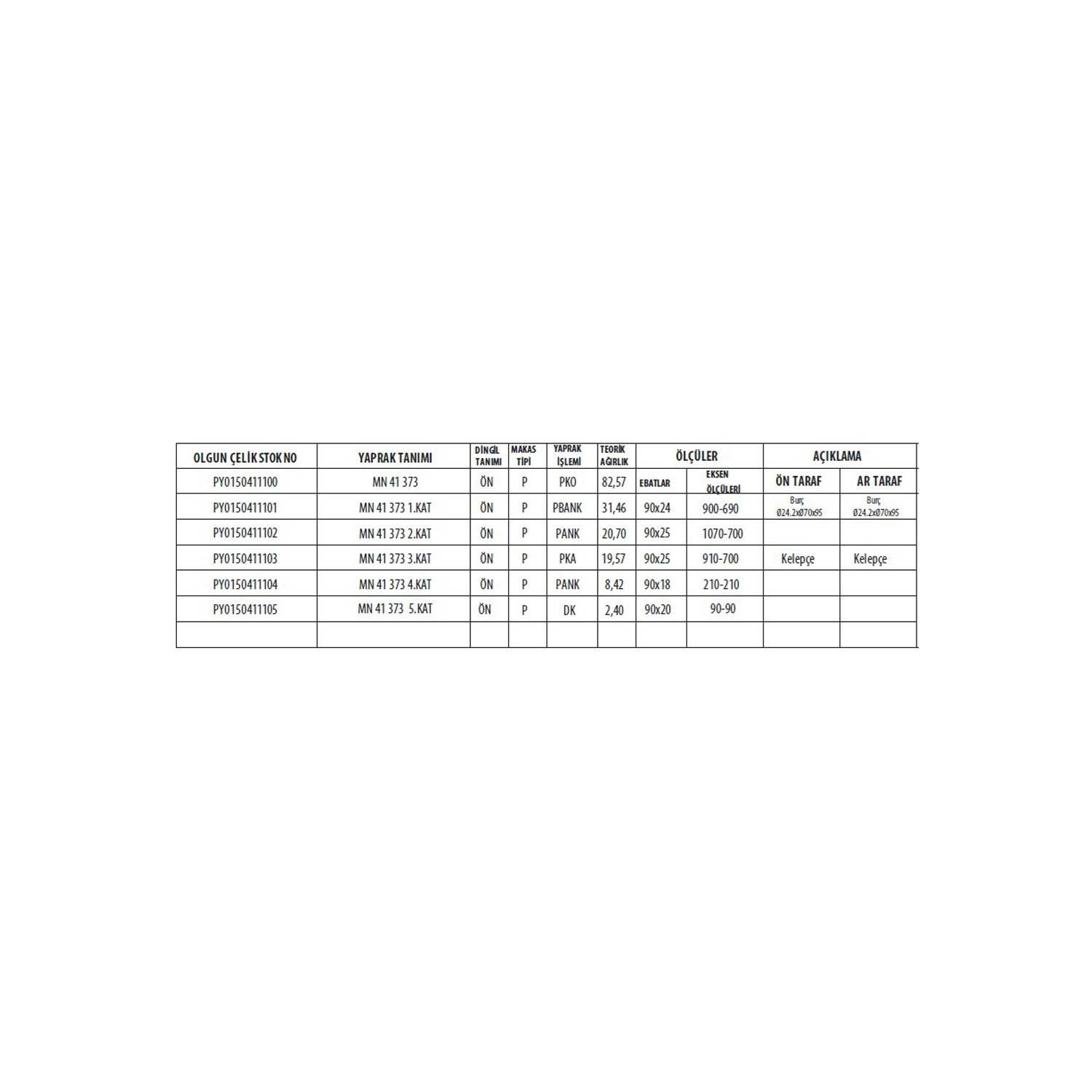 MAN 41.373 Front Complete Leaf Spring