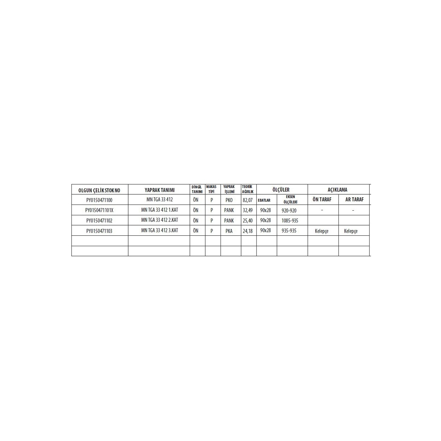 MAN Tga 33.400 / 33.412 Front Complete Leaf Spring