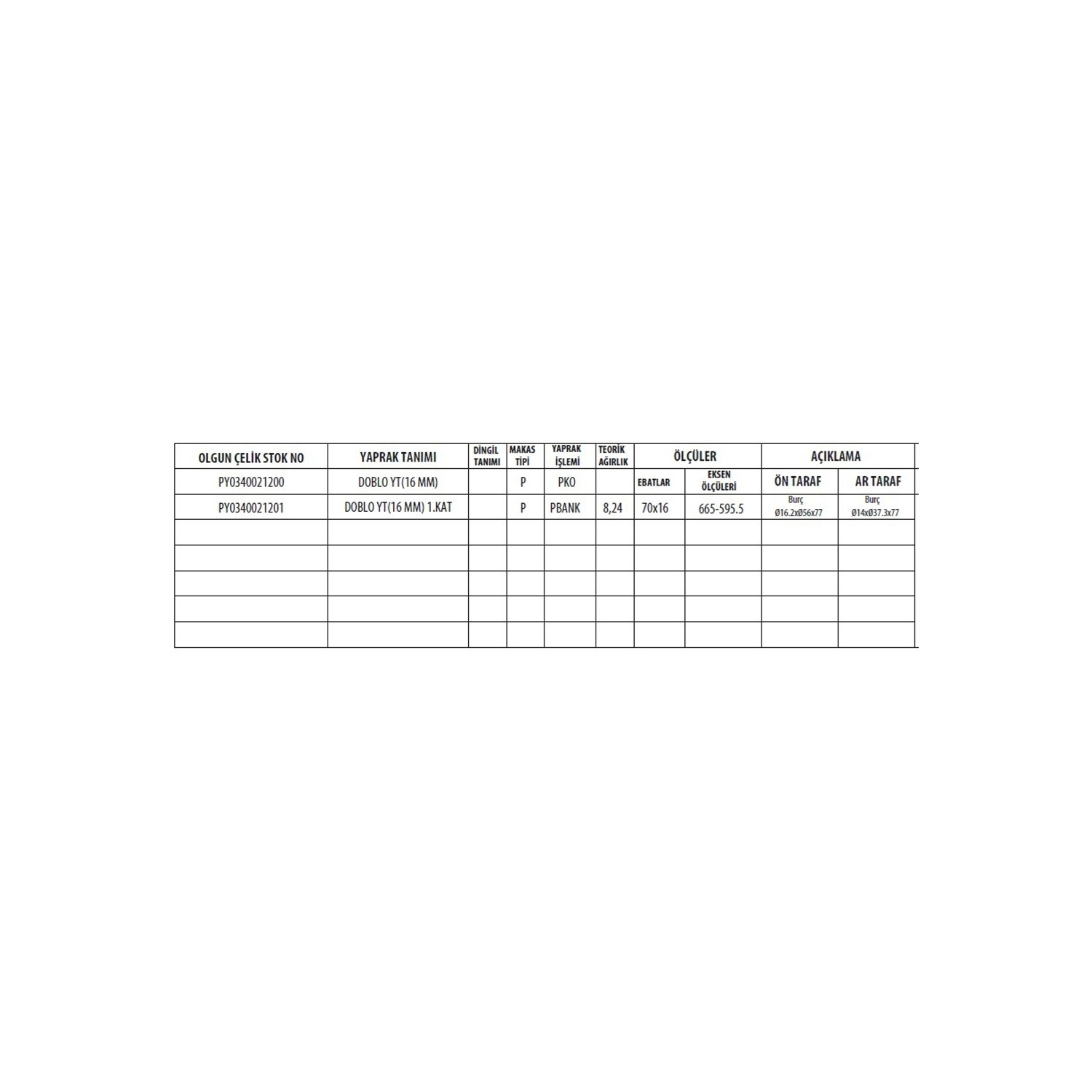 FIAT DOBLO CARGO ARKA KOMPLE MAKAS